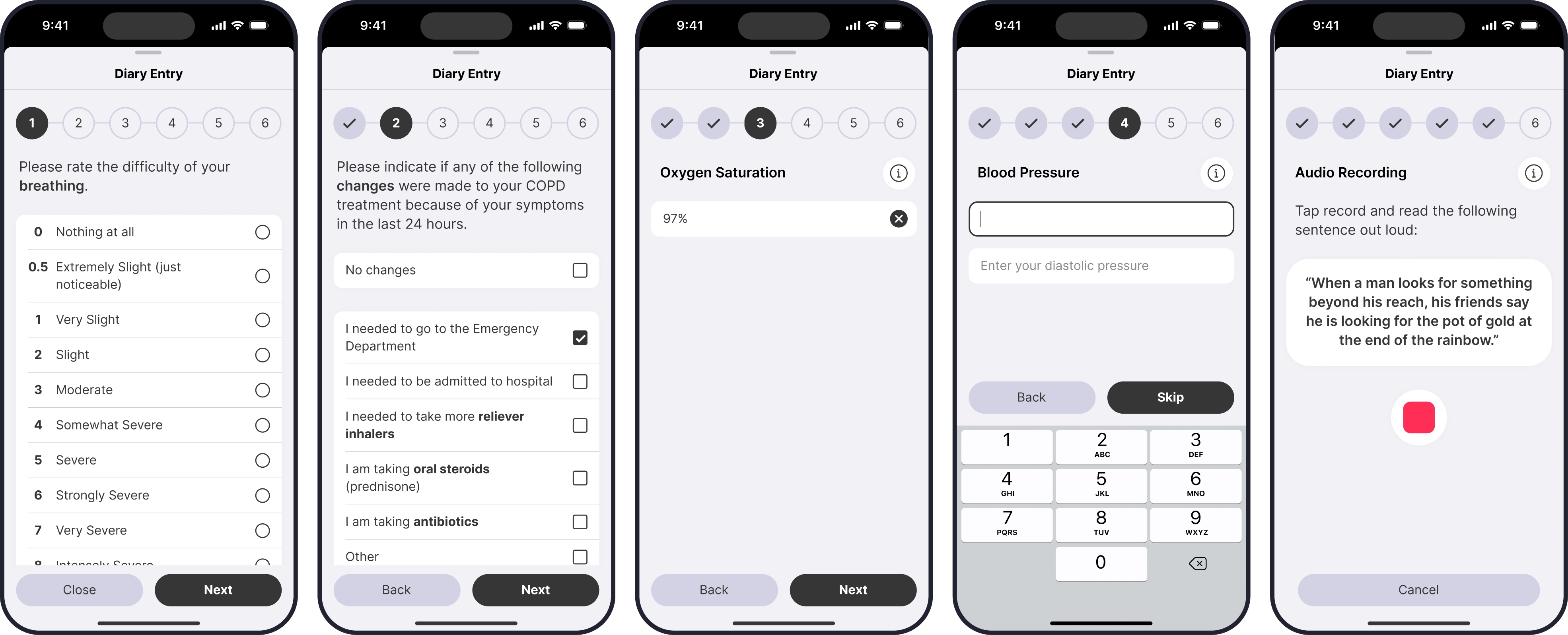 sequence of phones showing diary flow