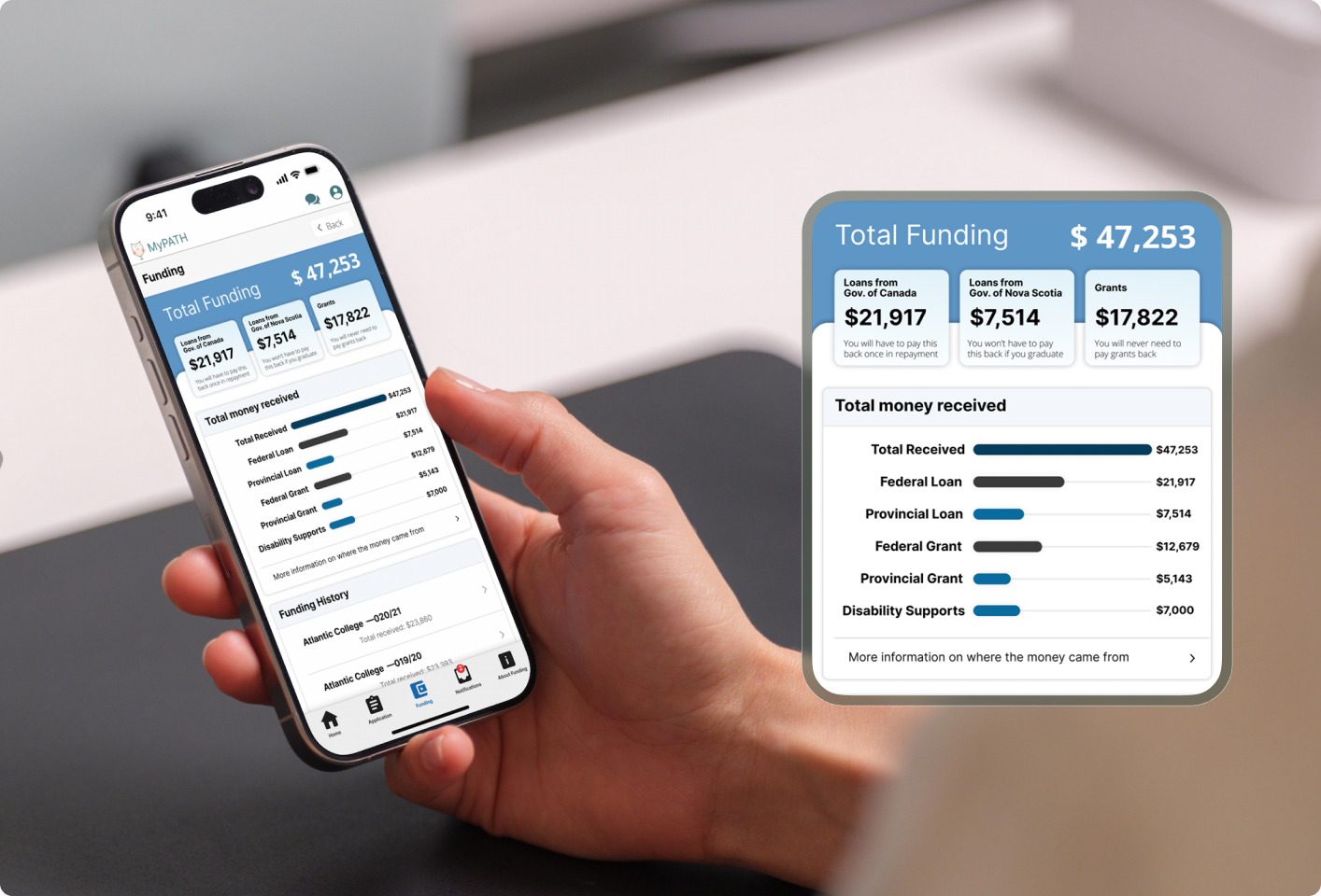 cover image for student loans app, showing a mobile student app